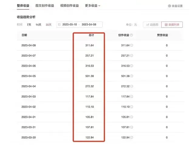 AI智能变现实操训练营：普通人利用AI赚钱 月收益数万元（全套课程+文档）-锦宝资源站