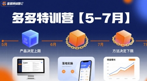 多多特训营【5-7月】产品决定上限，方法决定下限，各种玩法技巧落地实操-锦宝资源站