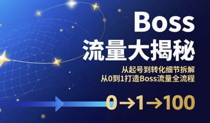 Boss流量大揭秘，从起号到转化细节拆解，从0到1打造Boss流量全流程-锦宝资源站