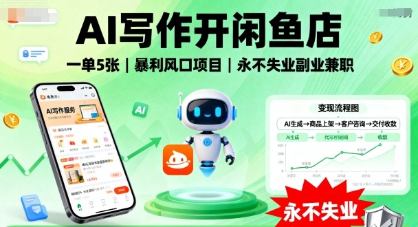AI写作开闲鱼店，一单5张，暴利风口项目，永不失业副业兼职【全网首发】-锦宝资源站
