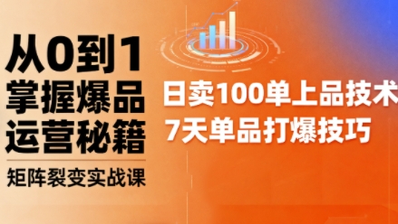 抖音小店爆品打造与矩阵裂变实战课，从0到1掌握爆品运营秘籍-锦宝资源站