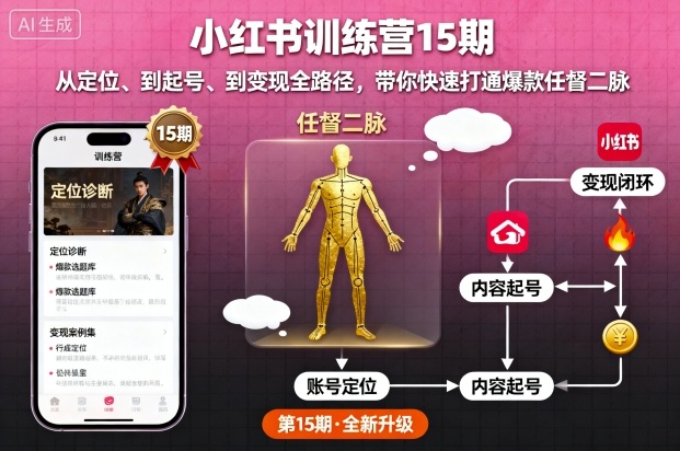 小红书训练营15期，从定位、到起号、到变现全路径，带你快速打通爆款任督二脉-锦宝资源站
